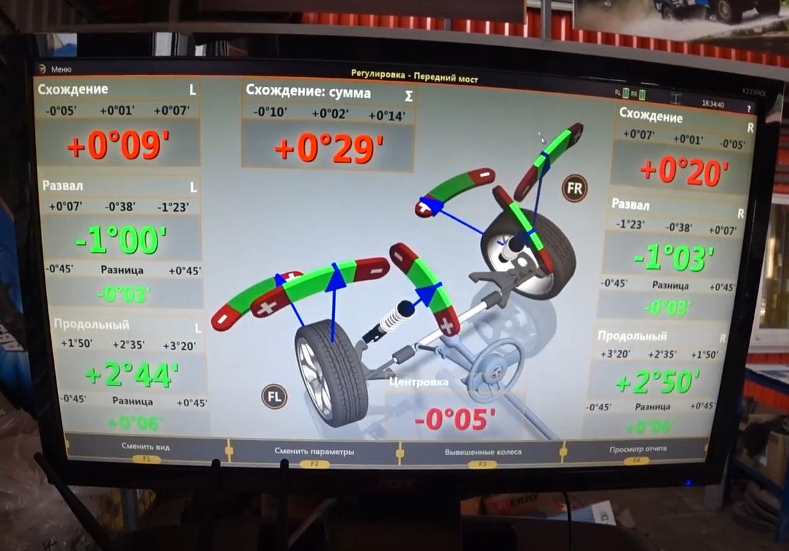 индикация углов схождения и развала на компьютере